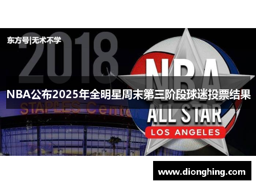 NBA公布2025年全明星周末第三阶段球迷投票结果